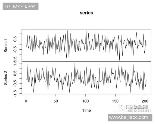 预测：尤文胜率几何？数据模型告诉你答案