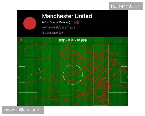 英超球队传球效率及进攻质量统计 英超球队传球效率及进攻质量统计