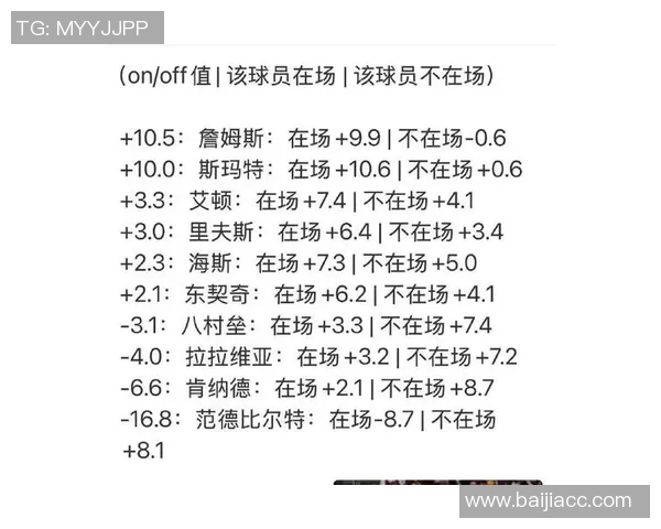 东契奇近期五战数据全解析全面展现核心球星场上统治力